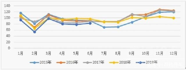 后来居上 上半年轿车市场被德日瓜分 国产新能源后来居上-2.jpg