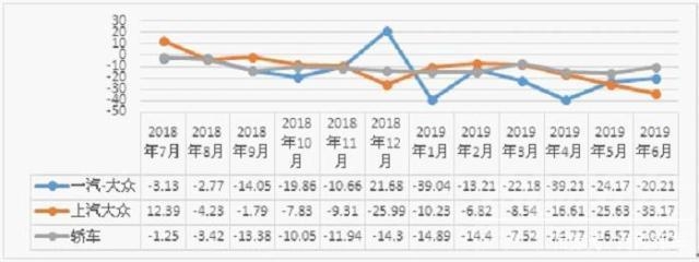 后来居上 上半年轿车市场被德日瓜分 国产新能源后来居上-8.jpg