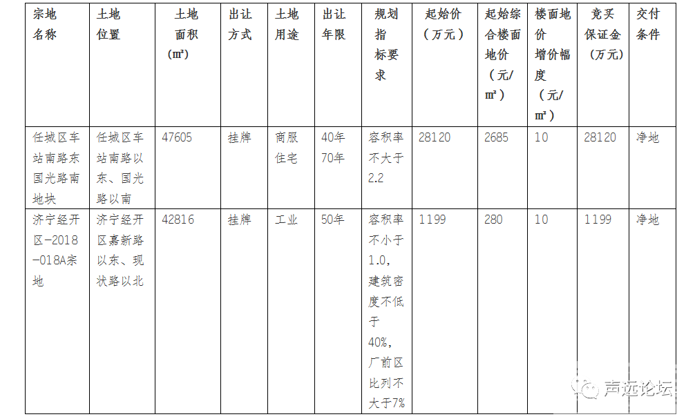 声远头条｜济宁又火了一把？/G104书院泗河大桥改建/-1.jpg