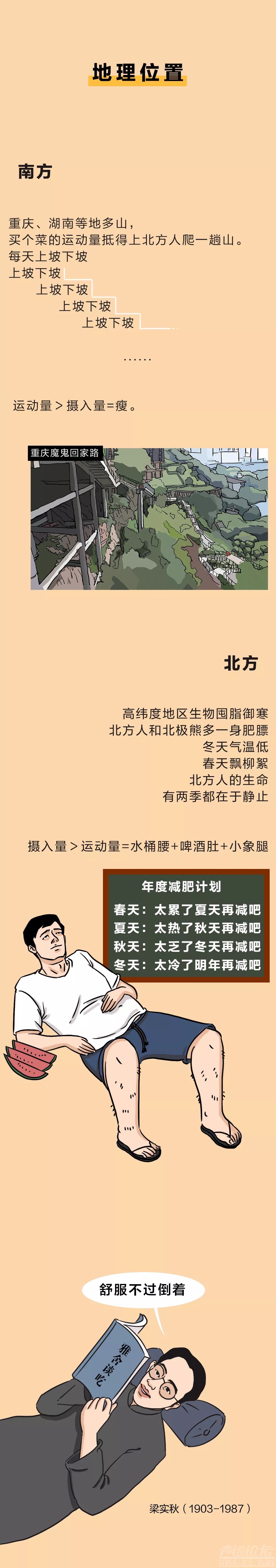 为什么北方人比南方人胖哈哈哈哈，如图！-1.jpg