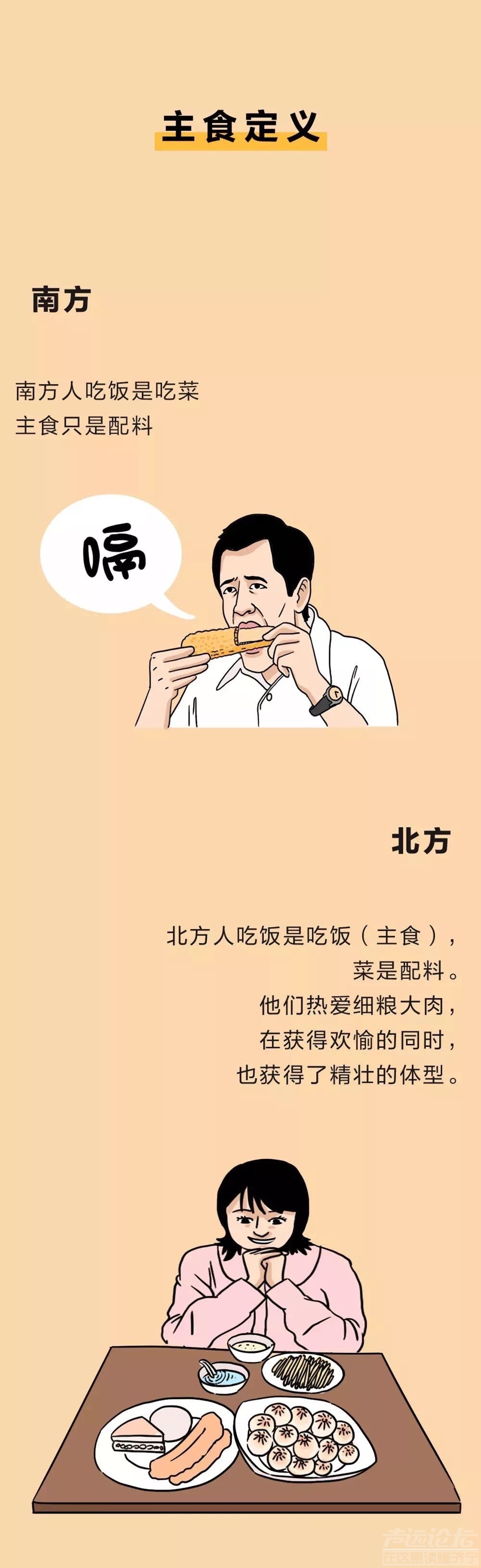 为什么北方人比南方人胖哈哈哈哈，如图！-6.jpg