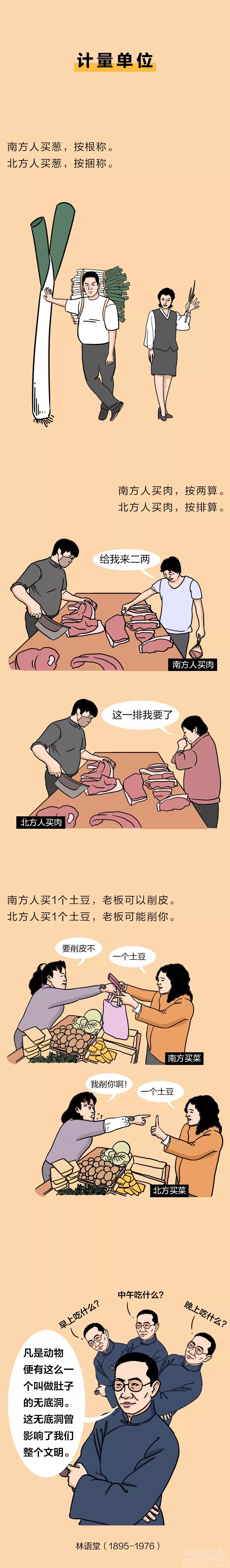 为什么北方人比南方人胖哈哈哈哈，如图！-7.jpg