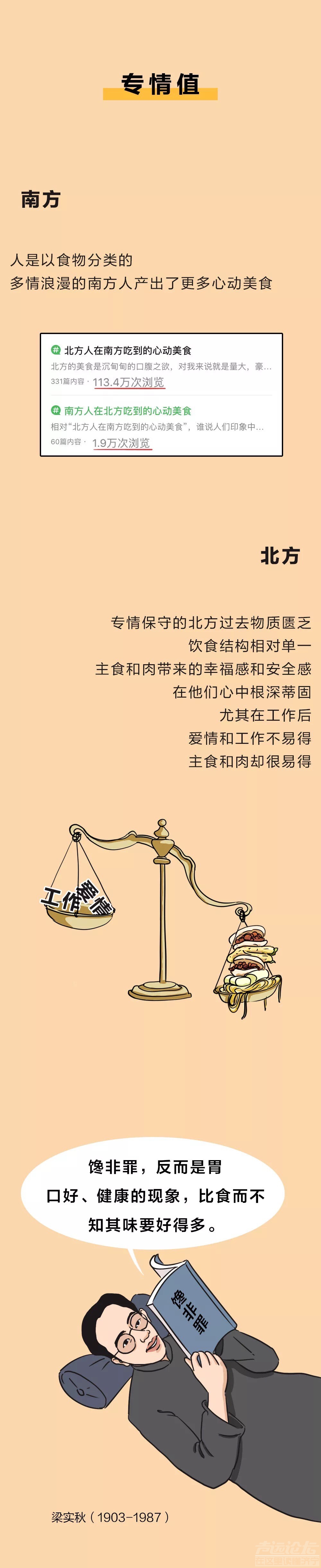 为什么北方人比南方人胖哈哈哈哈，如图！-5.jpg