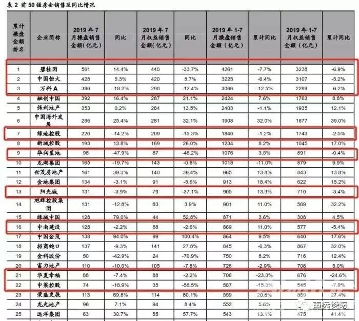 声远头条｜采煤塌陷治理谁出钱？省里？济宁 ？/新一轮楼市要降价？/济宁杂技城来了-14.jpg