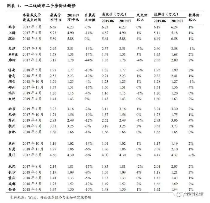 声远头条｜采煤塌陷治理谁出钱？省里？济宁 ？/新一轮楼市要降价？/济宁杂技城来了-16.jpg