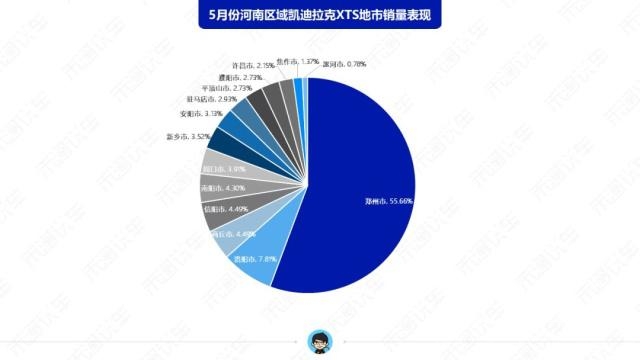 河南黑马 河南车市十大“黑马”车型-5.jpg