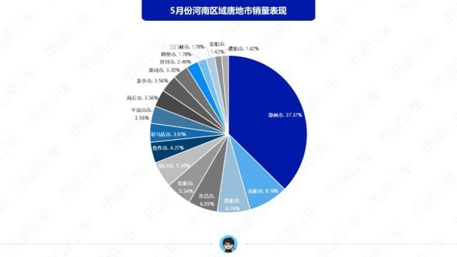 河南黑马 河南车市十大“黑马”车型-17.jpg