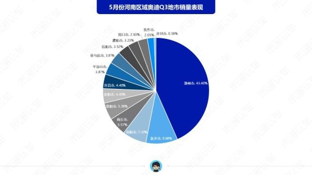 河南黑马 河南车市十大“黑马”车型-26.jpg