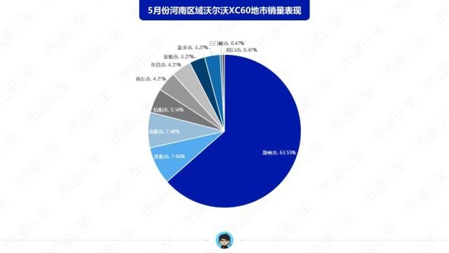 河南黑马 河南车市十大“黑马”车型-29.jpg