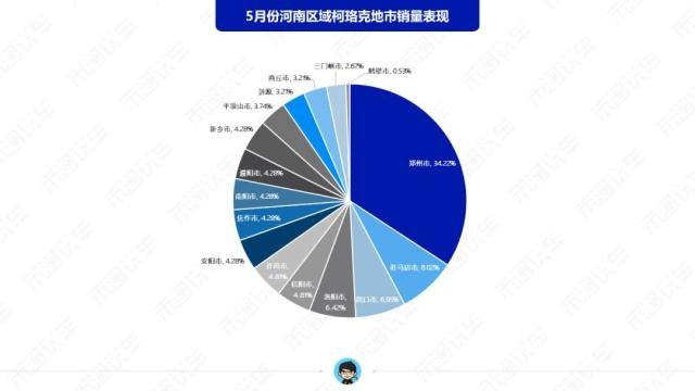 河南黑马 河南车市十大“黑马”车型-32.jpg