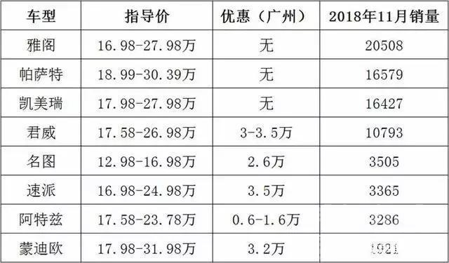 轿跑SUV 轿跑SUV兴起，还是买车欲望不再高涨？车市又会发生什么样的变化-8.jpg