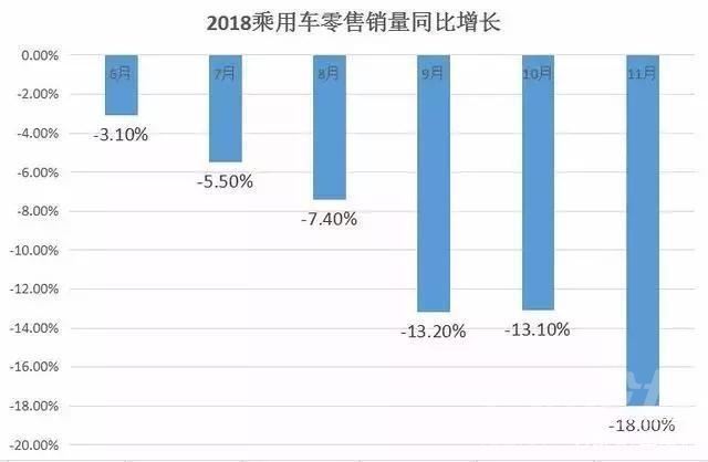 轿跑SUV 轿跑SUV兴起，还是买车欲望不再高涨？车市又会发生什么样的变化-5.jpg