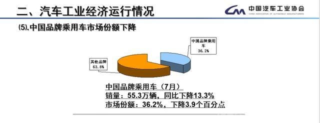 长安新能源科技公司增 车市下半年难止跌，新能源“去补增桩”显成效-3.jpg