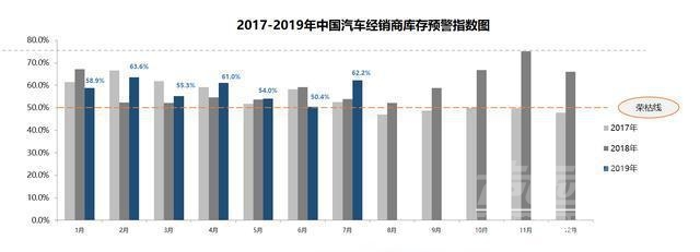 关于害人害己 中国车市寒冬结束无望？透支市场害人害己！-2.jpg