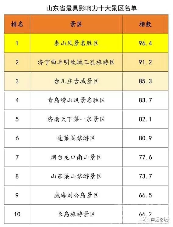 声远头条｜济宁华侨城古运河文旅综合体/济宁2个花季少女跳河自杀为哪般？-9.jpg