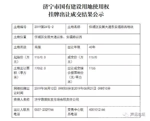 声远头条｜济宁新区学位空前紧张/济宁又多1个跨铁路桥！/图书馆停车场收费合理吗？-14.jpg