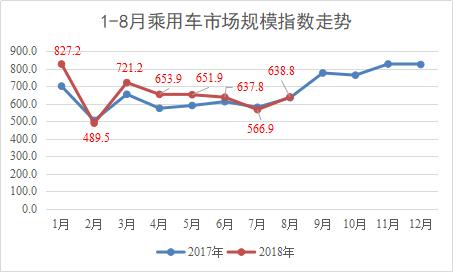 将于6月 今年9月车市将向好-2.jpg