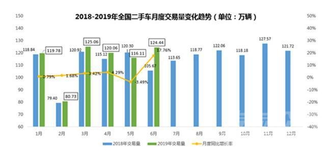 谈个车是新车还是二手车 都在谈新车，二手车你有没有考虑过？-3.jpg