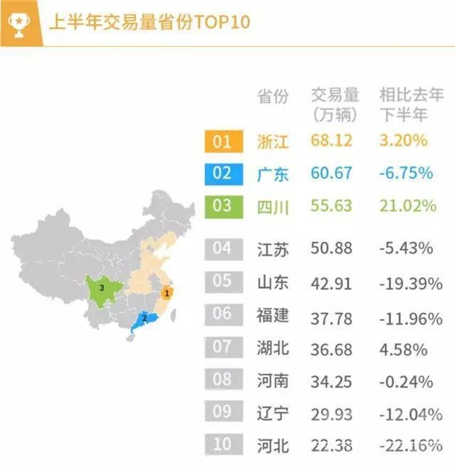 谈个车是新车还是二手车 都在谈新车，二手车你有没有考虑过？-6.jpg