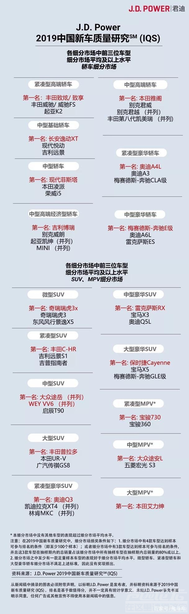 菲斯塔吧 破局中级车市 菲斯塔不光是“流量主” 还是实力派-9.jpg