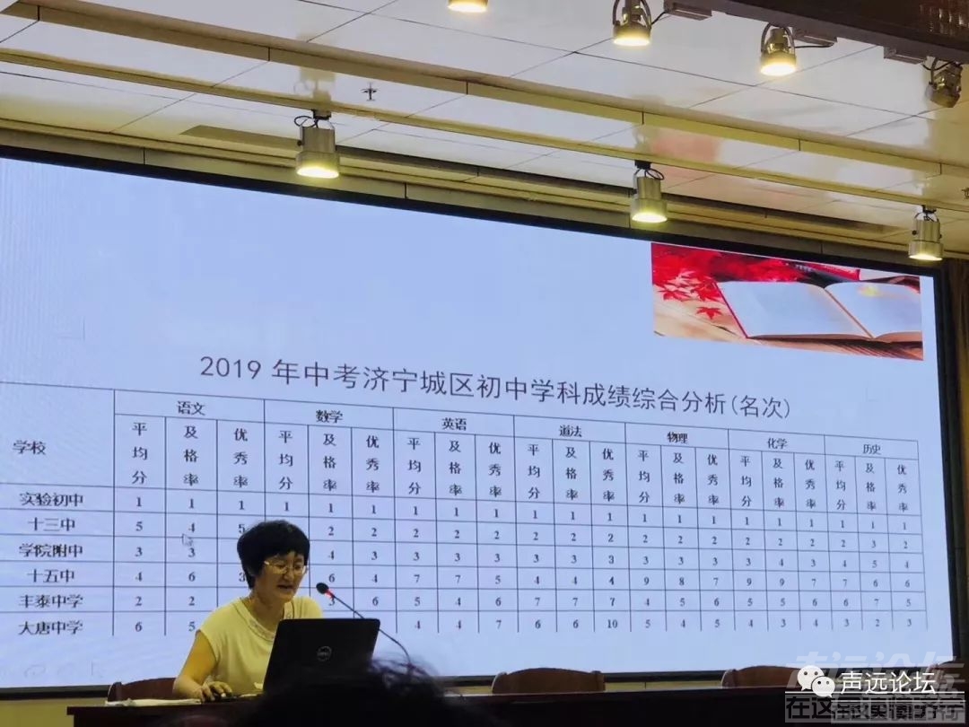 声远头条｜济宁鸿广河项目新进展/网曝：济宁大运河有2人溺水/济宁城区中考成绩分析-6.jpg