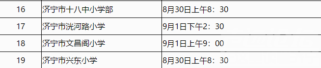 家长们注意了！任城区各小学一年级新生报到时间公布-2.png