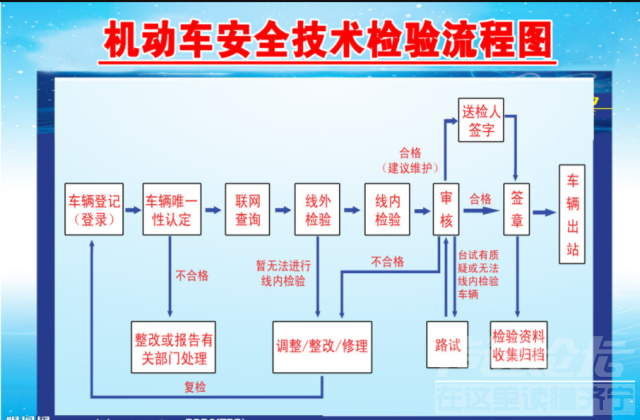 或成定局 8月车市持续下跌成定局！各项政策出台为何消费者依然不买车？-3.jpg