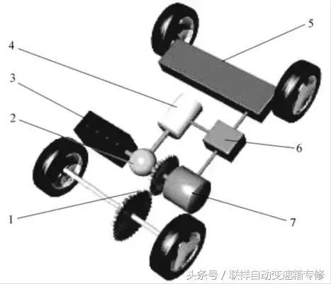 给我一个什么就够了为题 混合动力汽车知识详解，读这一篇就够了！-17.jpeg