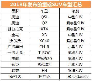 2017女生腿长表 2017年车市三足鼎立少了俩腿！只有SUV市场增长，轿车和MPV怎么办-8.jpeg