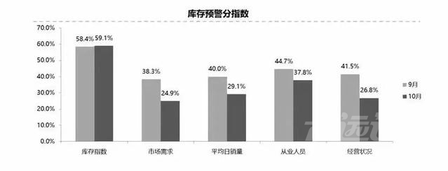 乘联会 还在争论车市是涨是降？乘联会已经给出了预测！-4.jpg