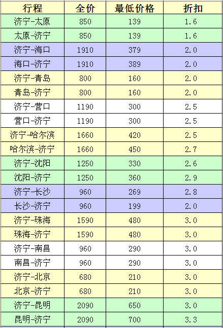 出行 | 九月旅行季，济宁-太原特价机票低至139元-1.png