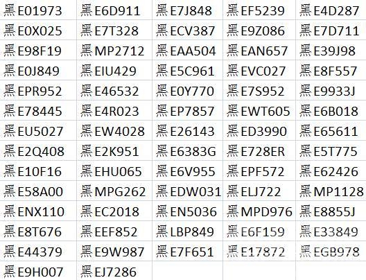 大庆黑车怎么处罚 大庆147台“黑车”遭上限处罚 罚两万 附带车牌号 看看都谁的车-3.jpeg