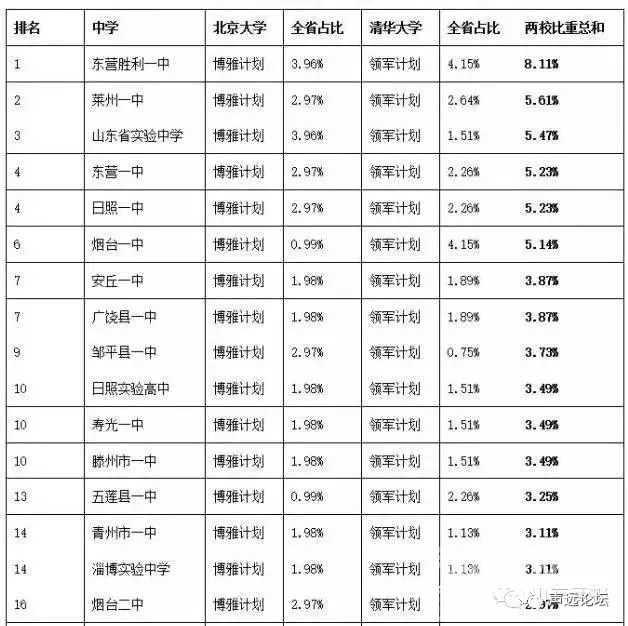 声远头条｜如果嘉祥撤县划区成功，大都市区初步形成？/济宁火炬路跨线桥全线合龙！-17.jpg