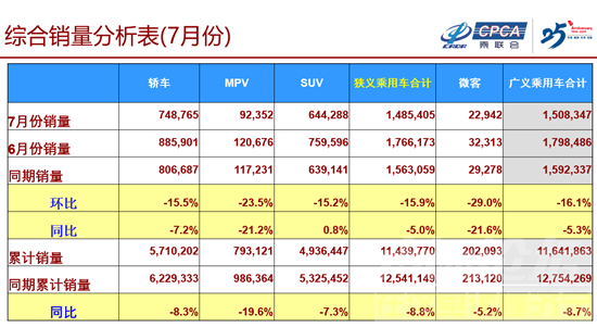 传祺 轿车市场重燃战火，全新一代传祺GA6入局肩负怎样的使命？-6.jpg