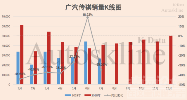 传祺 轿车市场重燃战火，全新一代传祺GA6入局肩负怎样的使命？-11.jpg