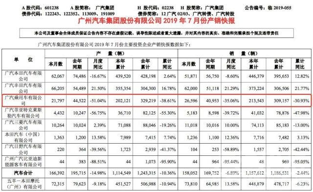 传祺 轿车市场重燃战火，全新一代传祺GA6入局肩负怎样的使命？-4.jpg