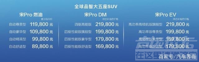 suv车 谁是SUV车市新晋“三好学生”？宋Pro凭实力圈粉-6.jpg