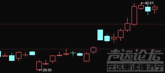 华为5G芯片龙头即将爆发牛-6.jpg