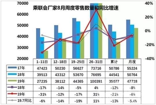 中国有多少日本车 中国车市这次要凉凉？日本车都卖不动了！-2.jpg