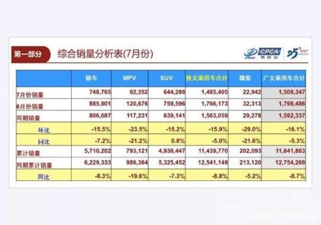 信息流广告的特点 车市寒冬营销低迷，腾讯信息流广告能否给车企添把火？-1.jpg