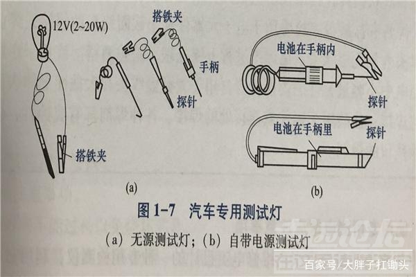 维修电工基础知识 汽车维修电工基础知识，一般常见的注意事项，你知道多少？-3.jpg