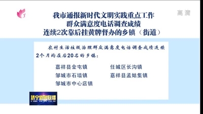 济宁通报新时代文明实践重点工作群众满意度电话调查-1.jpeg