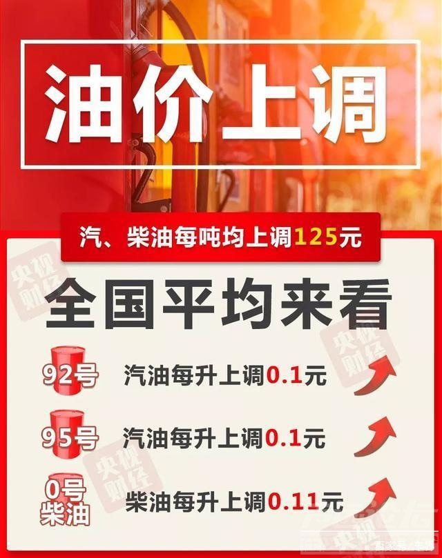 油涨价 车市都这样了，两桶油又涨价，刚要买车的想法又没了！-3.jpg