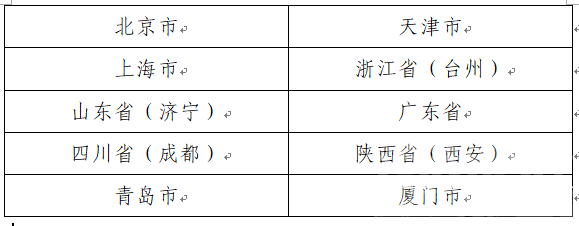 东南亚二手车 成都二手车抢滩东南亚 打开6亿人市场-3.jpg