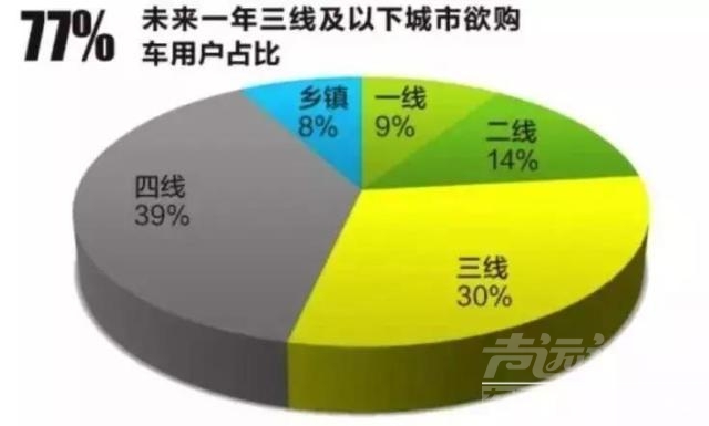 三大攻坚战 万家吉利计划启动，一场下沉市场的攻坚战-2.jpg