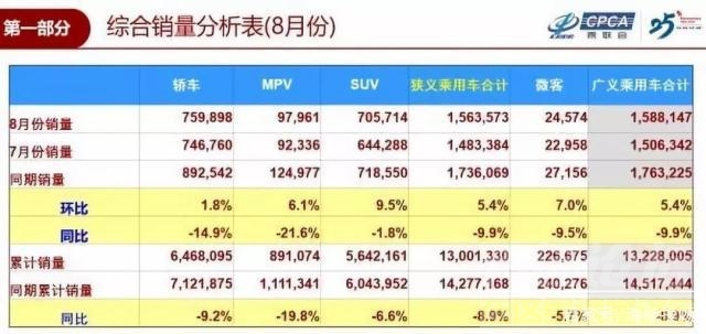 投顾 海能投顾：车市寒冬，国产车老大营收净利双降-1.jpg