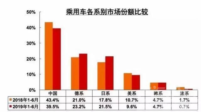 投顾 海能投顾：车市寒冬，国产车老大营收净利双降-2.jpg