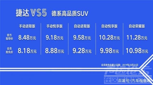 捷达VS 捷达VS5用“德系品质”开启国内车市新一轮消费升级-2.jpg