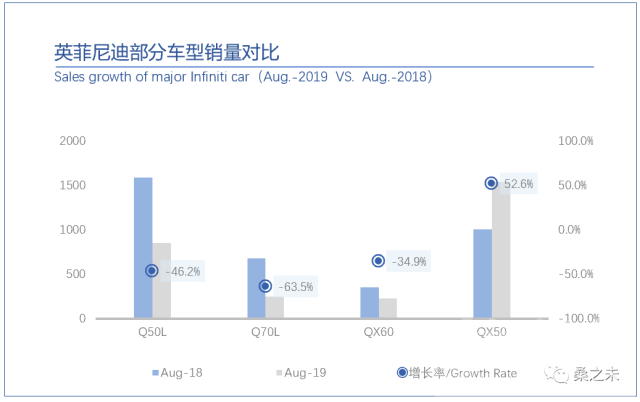 客流 桑之未：8月客流开始恢复正增长，豪华车市场开始温和反弹-19.jpg