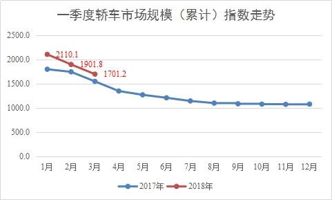 你凭什么要车要房 凭什么引领车市三五年？-3.jpg